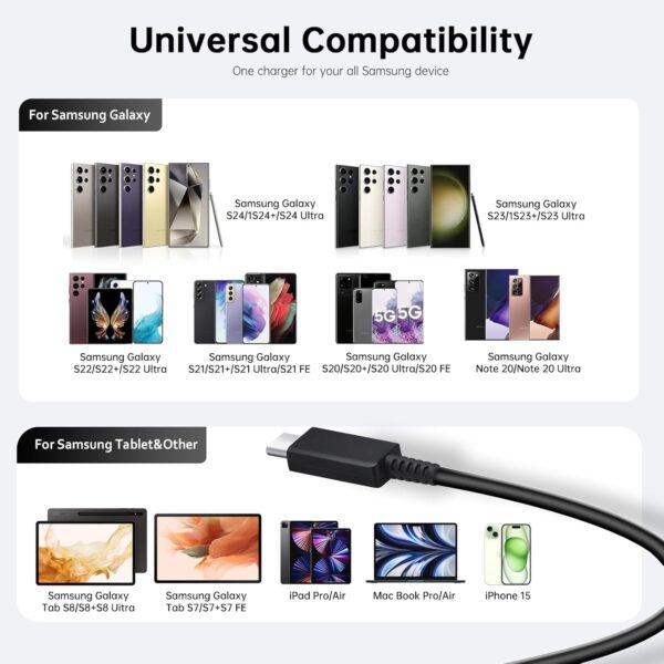 iPhone 16 15 Charger Fast Charging, 20W USB C Wall Charger Block with USB C to C Cable Fast Charging for iPhone 15/16 Pro Max/15/16 Pro/15/16 Plus/Pad Pro 12.9/11/Air and More