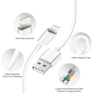 iPhone Charger [Apple MFi Certified] USB Charger Block with 6ft USB to L Cable Compatible with iPhone 14 13/12/11/XS/XR/X 8 7/iPad - 2Pack