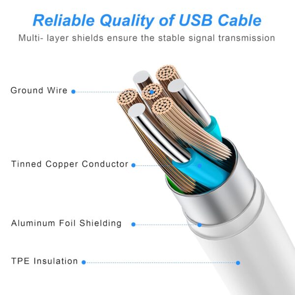 iPhone Charger Fast Charging【Apple MFi Certified】 3Pack USB-C Wall Charger Block with 6FT USB C to Lightning Cables for iPhone 14/14 Pro/14Pro Max/13/13 Pro/12/12 Pro/12 Pro...