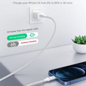 iPhone Charger Fast Charging [Apple MFi Certified] USB C to Lightning Cable 6FT USBC to Lightning Cable Nylon Braided Type C Cord for iPhone 14 13 12 11 Pro Max XR XS X 8 7 6...