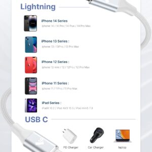 iPhone Charger Fast Charging [Apple MFi Certified] USB C to Lightning Cable 6FT USBC to Lightning Cable Nylon Braided Type C Cord for iPhone 14 13 12 11 Pro Max XR XS X 8 7 6...