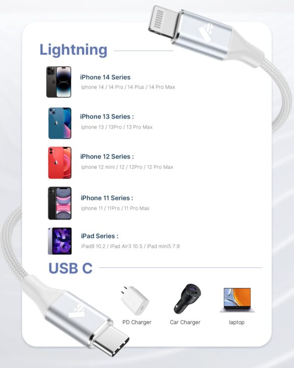 iPhone Charger Fast Charging [Apple MFi Certified] USB C to Lightning Cable 6FT USBC to Lightning Cable Nylon Braided Type C Cord for iPhone 14 13 12 11 Pro Max XR XS X 8 7 6...