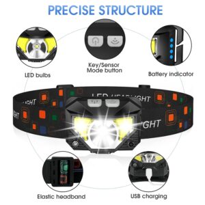 LHKNL Headlamp Flashlight, Lumen Ultra-Light Bright LED Rechargeable Headlight with White Red Light, 2-Pack Waterproof Motion Sensor Head Lamp,8 Modes for Outdoor Camping...