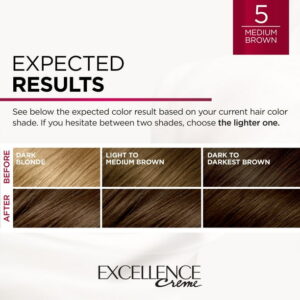 L'Oreal Paris Excellence Creme Permanent Hair Color, 5 Medium Brown, Triple Protection, 1 Kit