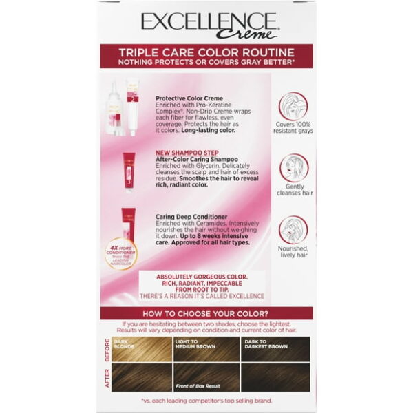 L'Oreal Paris Excellence Creme Permanent Hair Color, 5 Medium Brown, Triple Protection, 1 Kit