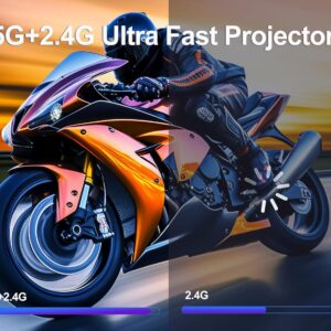 Magcubic Projector 4K with WiFi and Bluetooth, Mini Portable Proyector with Auto Keystone, Outdoor Movie for Bedroom, 200 ANSI, 180 Degree Rotation, Built-in Apps Android 11...