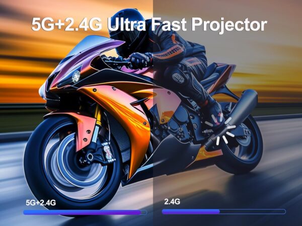 Magcubic Projector 4K with WiFi and Bluetooth, Mini Portable Proyector with Auto Keystone, Outdoor Movie for Bedroom, 200 ANSI, 180 Degree Rotation, Built-in Apps Android 11...