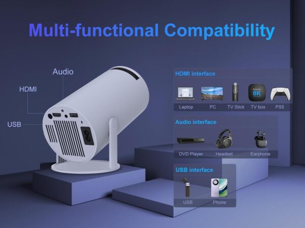 Magcubic Projector 4K with WiFi and Bluetooth, Mini Portable Proyector with Auto Keystone, Outdoor Movie for Bedroom, 200 ANSI, 180 Degree Rotation, Built-in Apps Android 11...
