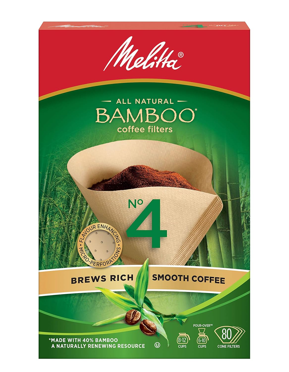 Melitta 625000 Bamboo Super Premium Coffee Filters, Green - 80 Count