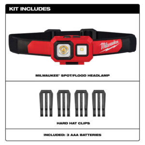 Milwaukee 2104 Spot/Flood 450-Lumens Battery Powered Adjustable Headlamp