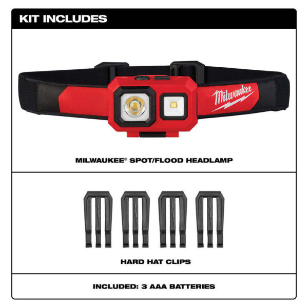 Milwaukee 2104 Spot/Flood 450-Lumens Battery Powered Adjustable Headlamp