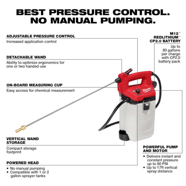 Milwaukee 2528-21G2 12V M12 2 Gallon Handheld Sprayer Kit