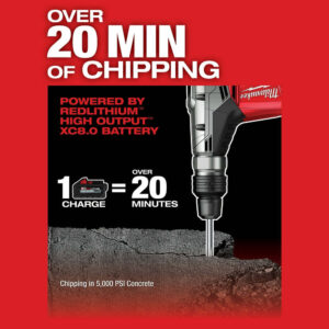 Milwaukee 2717-80 M18 FUEL 18V 1-9/16" SDS-Max Rotary Hammer - Bare Tool - Recon