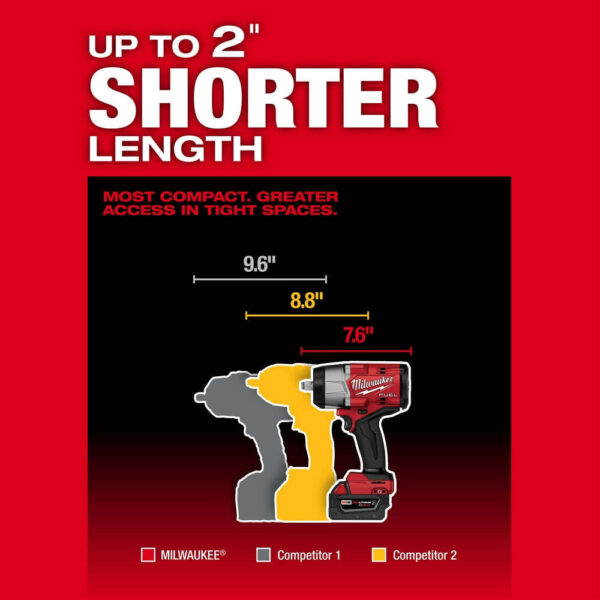 Milwaukee 2967-21B M18 FUEL 18V 1/2" High Torque Impact Wrench Kit