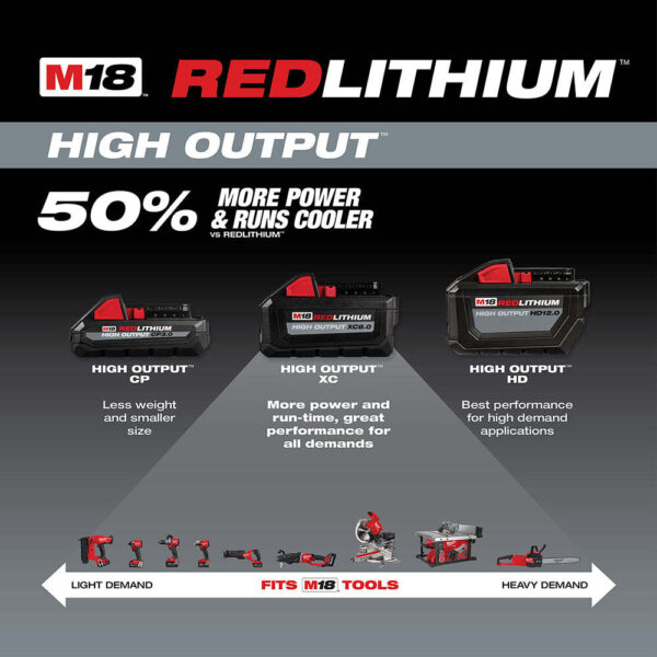 Milwaukee 48-11-1865 M18 FUEL 18V 6.0-Amp Lithium-Ion High Output Battery Pack