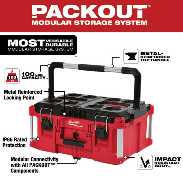 Milwaukee 48-22-84KIT3 PACKOUT 4 Piece Tool Box Bundle w/ Deep Organizer