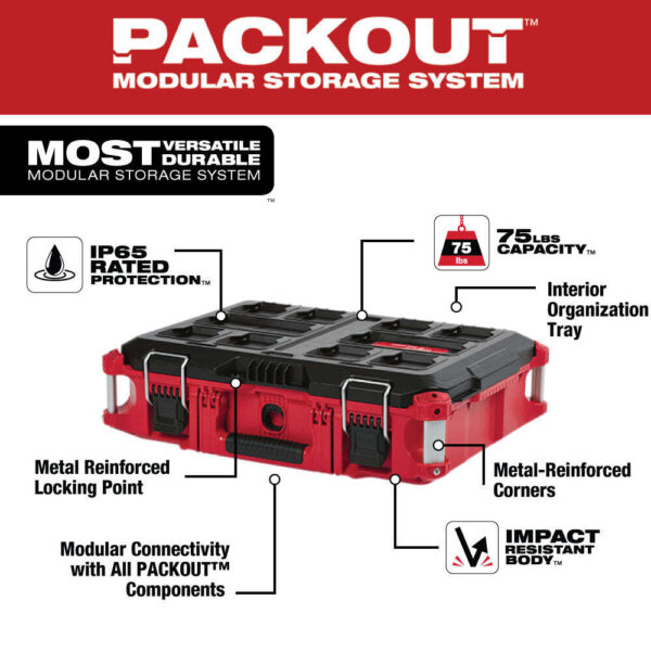 Milwaukee 48-22-84KIT3 PACKOUT 4 Piece Tool Box Bundle w/ Deep Organizer