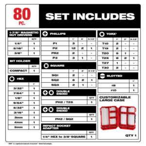 Milwaukee 48-32-4094 SHOCKWAVE Impact Duty Driver Bit Set - 80 PC