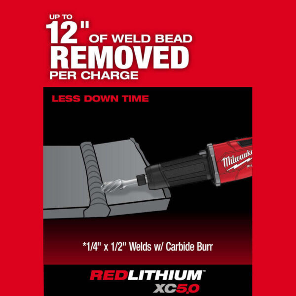 Milwaukee M18 FUEL Die Grinder - Powerful & Versatile Tool