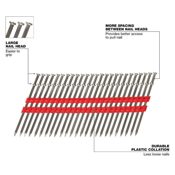 Milwaukee MDP16D-2000 3" x .131" 16D Collated Duplex Nails