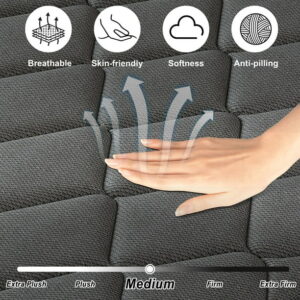 Mocangtu 12" King Hybrid Mattress in a Box, Gel Memory Foam with Individually Wrapped Pocket Coils, Medium Firm, Pressure Relief, Cooling Sleep Support
