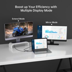 MT-VIKI 4K@60Hz USB C to HDMI Adapter, Type-C to HDMI Female Adapter [Thunderbolt 3/4 Compatible], Compatible with MacBook Pro, Air, iPad Pro, Pixelbook, XPS, Galaxy
