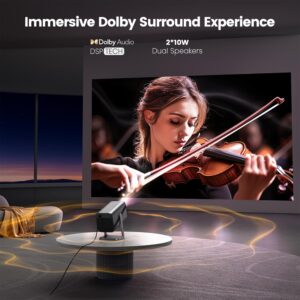 [Netflix-Officially/20W Dolby Audio] Portable Projector with WiFi 6 & Two-Way Bluetooth, 360°Rotation iWIMIUS S29 Native 1080P 600ANSI 4k Projector, Electric Focus 4D/4P Auto...