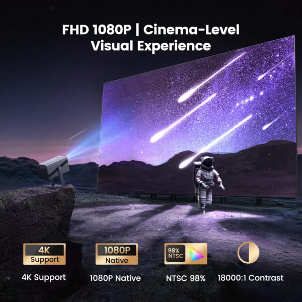 [Netflix-Officially/20W Dolby Audio] Portable Projector with WiFi 6 & Two-Way Bluetooth, 360°Rotation iWIMIUS S29 Native 1080P 600ANSI 4k Projector, Electric Focus 4D/4P Auto...