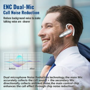 New Bee Bluetooth Earpiece,Wireless Handsfree in-Ear with Microphone, 20 Hrs Talking Time 180 Days Standby Time Bluetooth V5.0 Headset for...