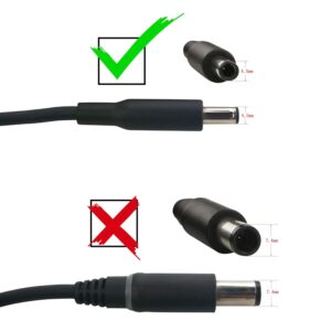 New Dell Original Laptop Charger 65W watt 4.5mm tip AC Power Adapter(Power Supply) with Power Cord for Inspiron 13 14 15,3000 5000 7000 Series,5558 5755 3147 7348-2in1 5555...