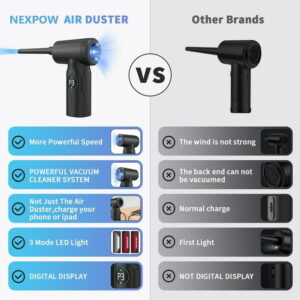 NEXPOW Air Duster - 150,000 RPM Compressed Air Duster with Power Bank&Lighting for Office,Home,Usb, 8.22 x 5.78 x 2.51 in