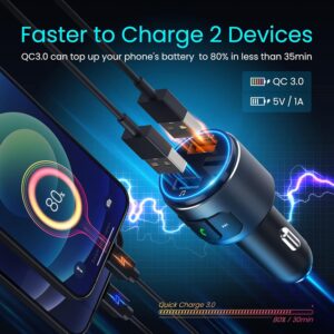 Octeso Upgraded V5.3 Bluetooth FM Transmitter for Car, QC3.0 & LED Backlit Wireless Bluetooth FM Radio Adapter Music Player/Car Kit with Hands-Free Calls, Siri Google Assistant