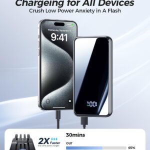 Portable Charger, 42800mAh Power Bank Built-in Cable, 22.5W PD USB C In & Out Fast Charging, External Battery Pack with 6 Output & 2 Input, Travel Phone Charger for iPhone...