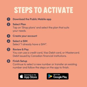 Public Mobile Triple Punch SIM Card for Unlocked Phones on Canada’s First 5G Subscription Phone Plans