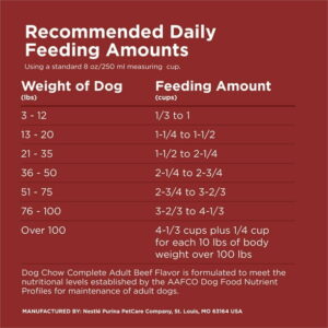 Purina Dog Chow Complete Adult Dry Dog Food for Adult Dogs, Kibble Beef Flavor, 44 lb Bag