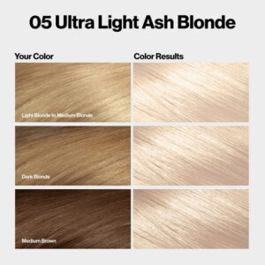 Revlon ColorSilk Permanent Hair Color, Bond Repair Complex, 05 Ultra Light Ash Blonde, 1 pack