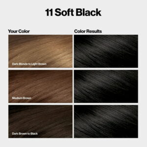 Revlon ColorSilk Permanent Hair Color, Bond Repair Complex, 11 Soft Black, 1 pack
