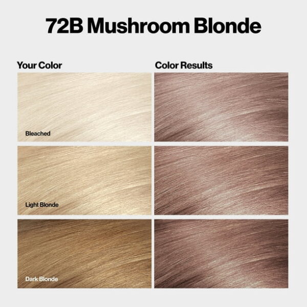 Revlon ColorSilk Permanent Hair Color, Bond Repair Complex, 72B Mushroom Blonde, 1 pack