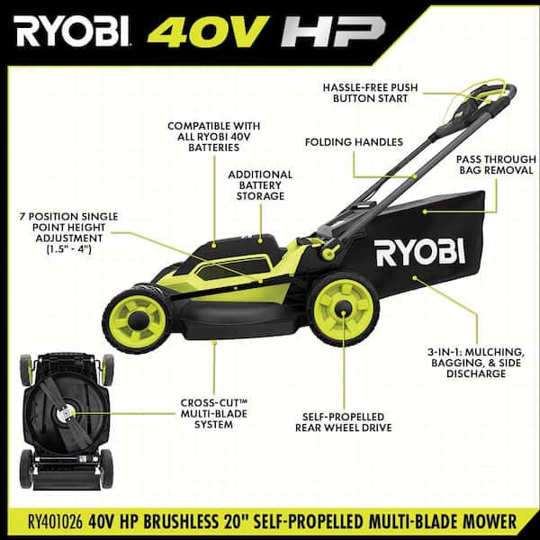 RYOBI 40V HP Brushless 20" Cordless Electric Battery Multi-Blade Walk Behind Self-Propelled Lawn Mower-8.0Ah Battery & Charger RY401260VNM