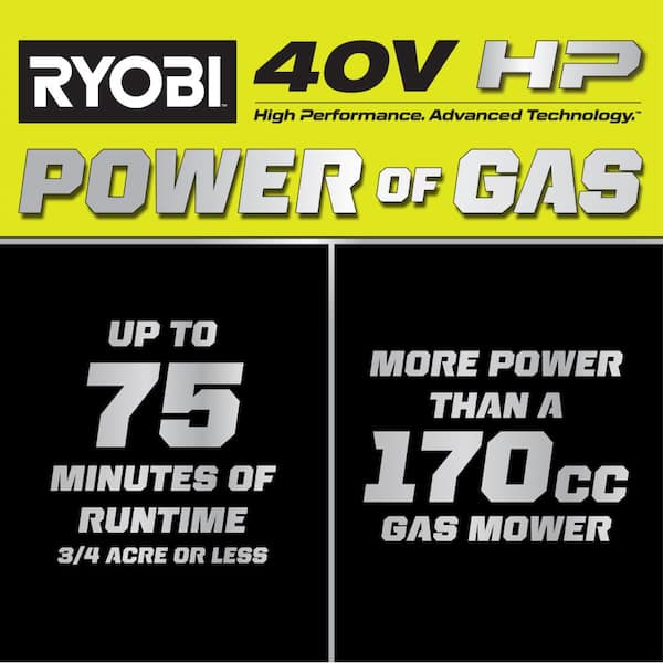 RYOBI 40V HP Brushless 21 in. Cordless Battery Walk Behind Multi-Blade Self-Propelled Mower w/ (2) 6.0Ah Batteries and Charger RY40HPLM02K2