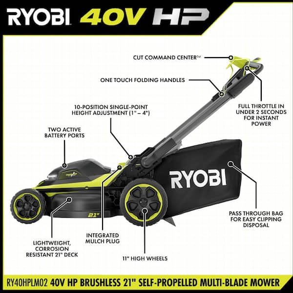 RYOBI 40V HP Brushless 21 in. Cordless Battery Walk Behind Multi-Blade Self-Propelled Mower w/ (2) 6.0Ah Batteries and Charger RY40HPLM02K2