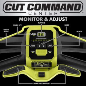RYOBI 40V HP Brushless 21 in. Cordless Battery Walk Behind Multi-Blade Self-Propelled Mower w/ (2) 6.0Ah Batteries and Charger RY40HPLM02K2