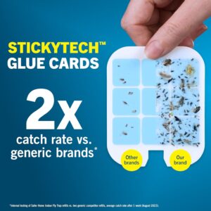 Safer Home SH503 Indoor Plug-In Fly Trap Refill Pack of Glue Cards for SH502 Indoor Fly Trap – 3 Count (Pack of 1)