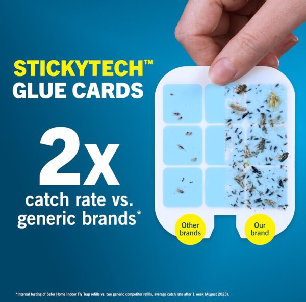 Safer Home SH503 Indoor Plug-In Fly Trap Refill Pack of Glue Cards for SH502 Indoor Fly Trap – 3 Count (Pack of 1)