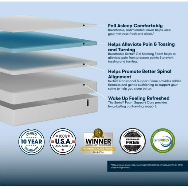 Serta 10" Twin XL Medium Tight Top Cooling Gel Memory Foam Mattress in a Box - Fiberglass Free