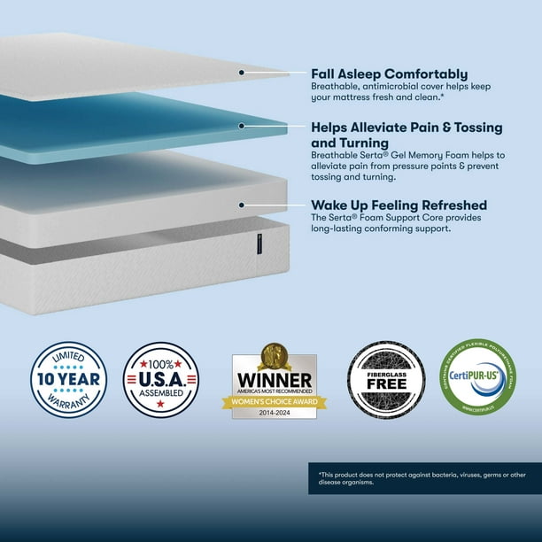 Serta 8" Queen Medium Tight Top Cooling Gel Memory Foam Mattress