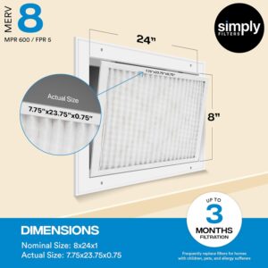 Simply 8x24x1 Air Filter, Merv 8, MPR 600, 6 Pack, For Home AC Furnace & HVAC (Actual Size: 7.75"x23.75"x0.75") DUST, Pet, & Allergy Control