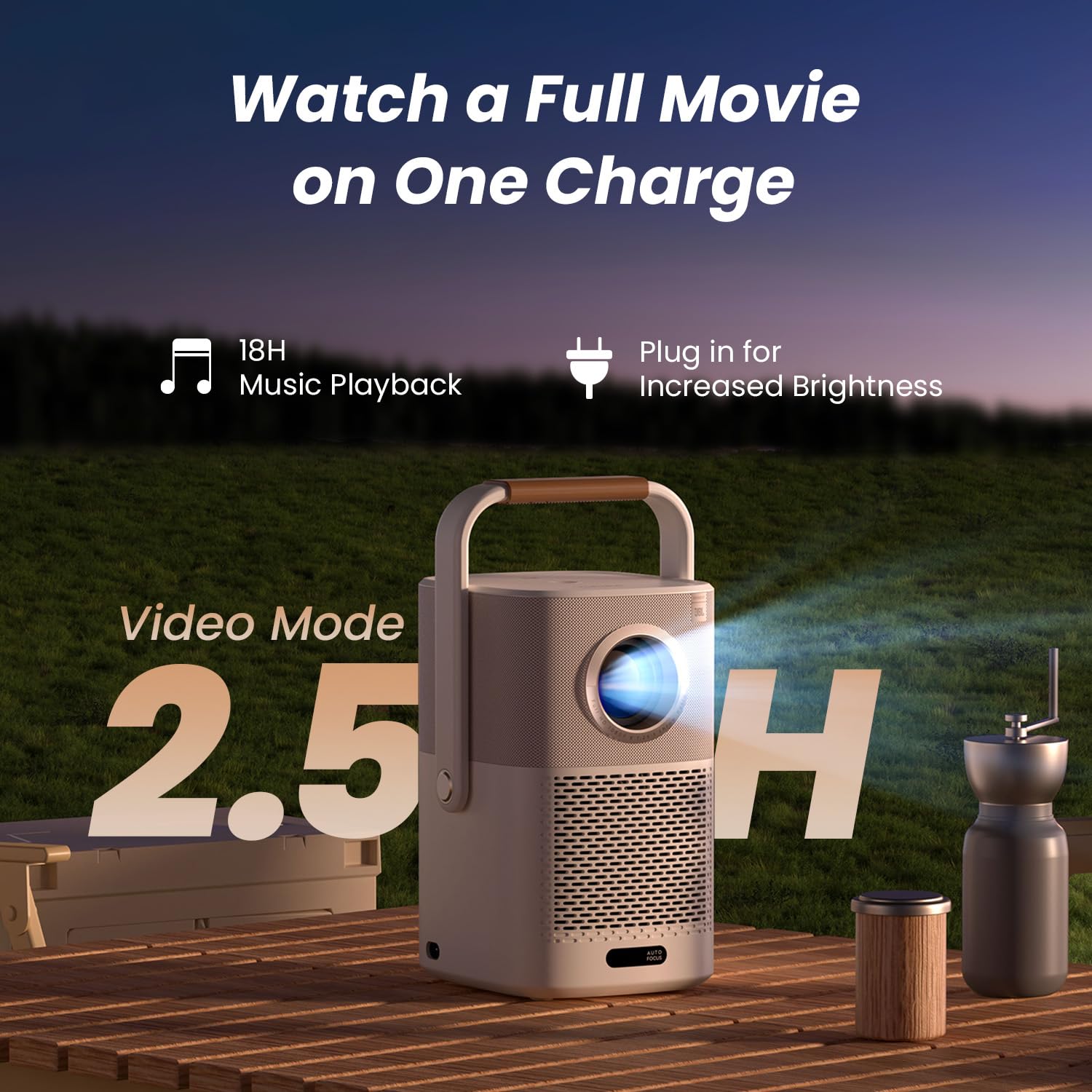 [Sound by JBL & Built-in Battery] Yaber T2 Outdoor Projector with WiFi 6 and Bluetooth, [Auto Focus Keystone & Dolby Audio] Native 1080P Smart Portable Movie Projector for TV...