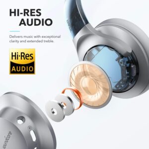 Soundcore Anker Life Q20 Hybrid Active Noise Cancelling Headphones, Wireless Over Ear Bluetooth Headphones, 70H Playtime, Hi-Res Audio, Deep Bass, Memory Foam Ear Cups, Travel,...