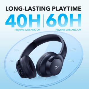 soundcore by Anker Q20i Hybrid Active Noise Cancelling Headphones, Wireless Over-Ear Bluetooth, 40H Long ANC Playtime, Hi-Res Audio, Big Bass, Customize via an App, Transparency...